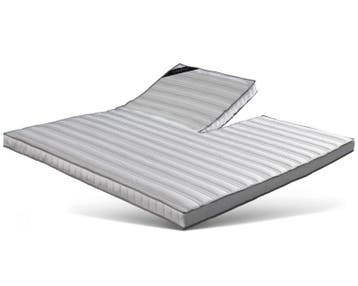 Caresse 890 Splittopper Pocket+ Active Air 11 cm - 160 x 200, Nieuw
