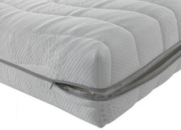 Matras NASA Deluxe Clinic - diverse maten, Verzenden, Nieuw