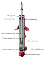 KYB Shocks & Struts AGX Rear TOYOTA Celica 2000-05, Ophalen of Verzenden, Nieuw
