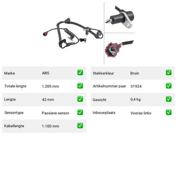 ABS-sensor Nissan Pick Up 2.4 i 4WD (D22) Van 1998-02 tot 20, Verzenden, Nieuw, Nissan