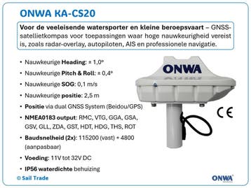 ONWA elektronisch kompas / satelliet kompas / display, Ophalen of Verzenden, Nieuw, Gps of Kompas