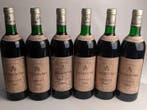 1986 Château Pape-Clément	 Les Clés du pape - Graves - 6, Nieuw