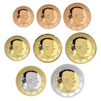 België UNC Set 2015, Postzegels en Munten, Munten | België, Verzenden
