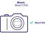 Nikon AF-S DX NIKKOR 35mm - f/1.8G - Prime lens -, Verzenden, Zo goed als nieuw