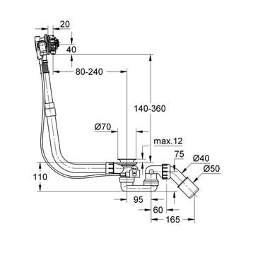 Badafvoer Grohe Others Supersteel, Ophalen of Verzenden, Nieuw