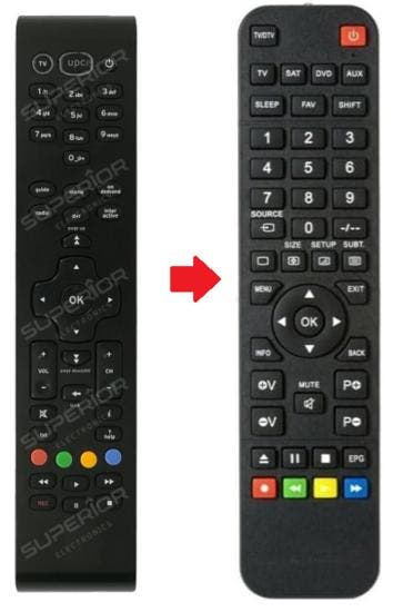 Ziggo / UPC RC2094501 afstandsbediening, Audio, Tv en Foto, Verzenden, Nieuw