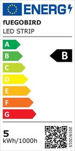 2dekans | Wick Waterproof LED Light Strip 10 meter - 16, Ophalen of Verzenden, Zo goed als nieuw