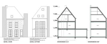 Te huur: Appartement Plein in Houten, Houten, Utrecht, Appartement