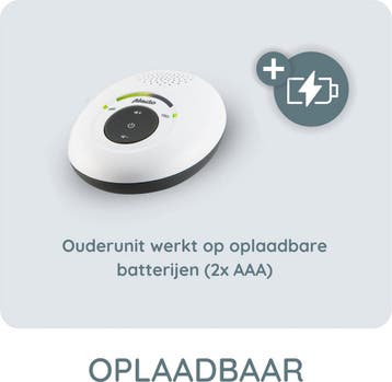Alecto DBX-115 - Full Eco DECT Babyfoon - Wit/Antraciet, Verzenden, Zo goed als nieuw