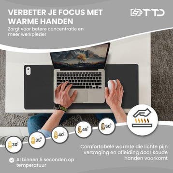2dekans | TTD® Verwarmde Muismat & Verwarmde Bureau, Ophalen of Verzenden, Zo goed als nieuw