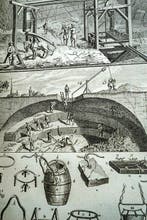 Jean Élie Bertrand - Descriptions des Arts et Métiers - Art