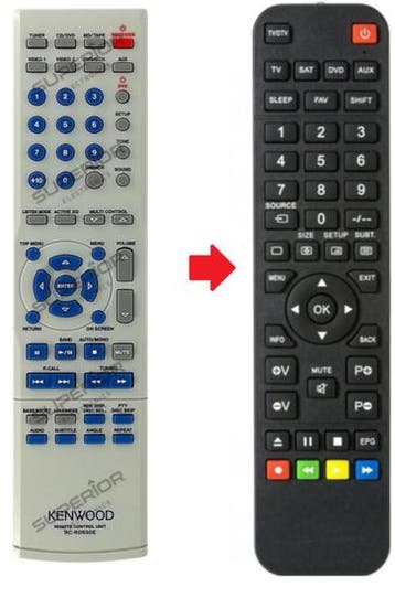 Kenwood RC-R0630E afstandsbediening, Verzenden, Nieuw