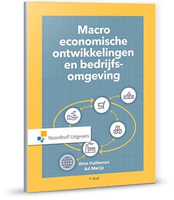 9789001876791 Macro economische ontwikkelingen en bedrijf..., Verzenden, Nieuw, A.J. Marijs