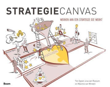 Strategiecanvas | Ton Speet; Lisa Rossum; Maxime Winden, Ophalen of Verzenden, Nieuw, Ton Speet; Lisa Rossum; Maxime Winden