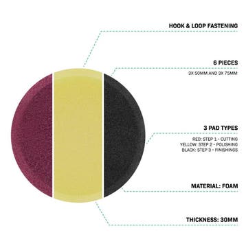 2dekans | VONROC Polijstpads Set – 6-delig | Ø50 & 75 mm |, Ophalen of Verzenden, Zo goed als nieuw