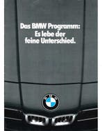 1979 BMW PROGRAMMA BROCHURE DUITS, Nieuw, BMW, Author