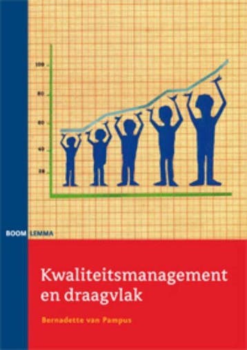 9789059316324 Kwaliteitsmanagement en draagvlak, Verzenden, Zo goed als nieuw, Bernadette van Pampus