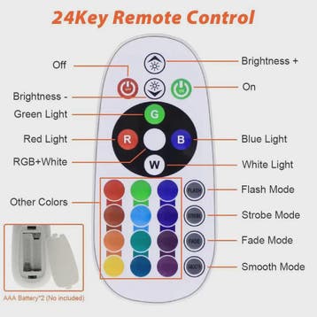 RGB LED Buitenlamp Floodlight 50W/100W/200W - Waterdicht IP6, Verzenden, Nieuw