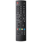 Afstandsbediening Predia touch pro 70 digibord /Optoma, Ophalen of Verzenden, Nieuw, Origineel
