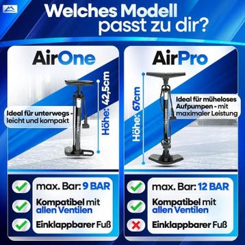 2dekans | NEXTCOVER® fietspomp Alle ventielen -, Fietsen en Brommers, Fietsaccessoires | Overige Fietsaccessoires, Ophalen of Verzenden