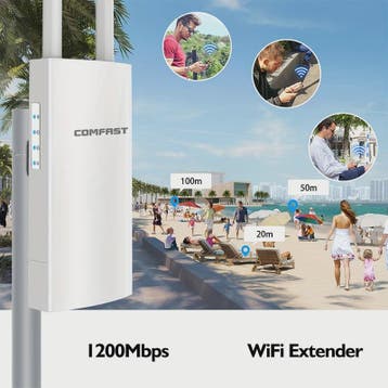 COMFAST 1200Mbps Outdoor WiFi AP met Hoge Kracht & POE - IP6, Verzenden, Nieuw