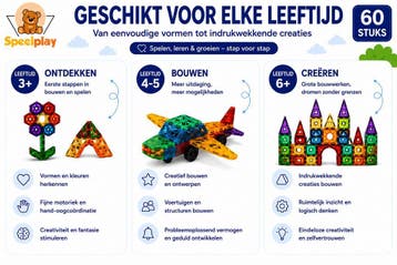 Speelplay Magnetic Tiles 60 Stuks | Magnetische Bouwstenen, Ophalen of Verzenden, Nieuw, Bouwen