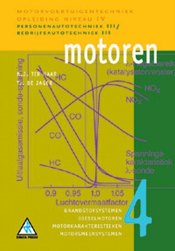 Motoren 4 Brandstofsystemen dieselmotoren moto 9789066746633, Boeken, Wetenschap, Zo goed als nieuw, Verzenden
