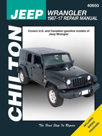 9781620923085 Jeep Wrangler, 1987-17 Haynes Publishing, Verzenden, Nieuw, Haynes Publishing