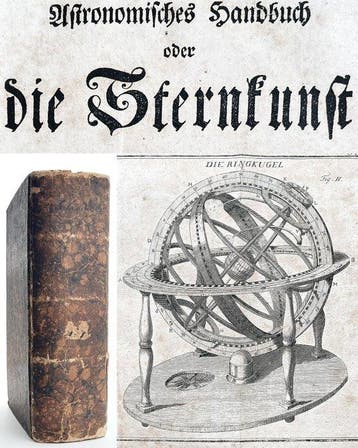 Lalande - [ERSTAUSGABE, 17 Tafeln] Astronomisches Handbuch, Antiek en Kunst, Antiek | Boeken en Bijbels