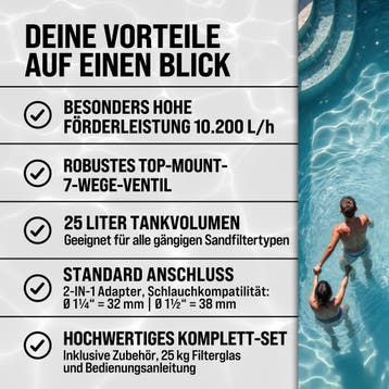 Zandfiltersysteem Zwembad 11200L/u 25L 25kg Filterglas, Verzenden, Nieuw