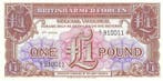 British Armed Forces £1 voucher 3rd Series, Verzenden
