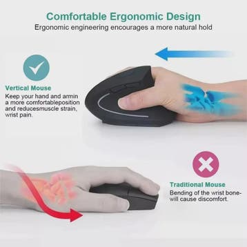 Ergonomische Verticale Draadloze Muis - Oplaadbaar, 2.4Ghz &, Computers en Software, Verzenden, Nieuw