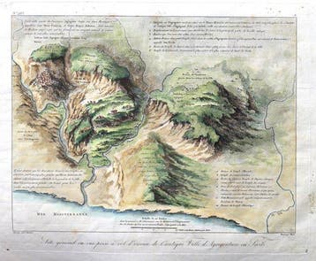 Italië - Agrigento, Sicilië; R. Saint Non - Site General ou, Nieuw