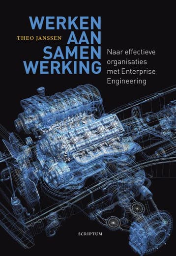 Werken Aan Samenwerking | Theo Janssen | Nieuw, Ophalen of Verzenden, Nieuw, Theo Janssen