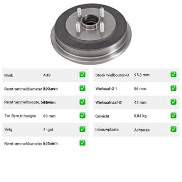 Remtrommel Achteras Rover Maestro – AutopartsOnline.nl, Verzenden, Nieuw, Rover