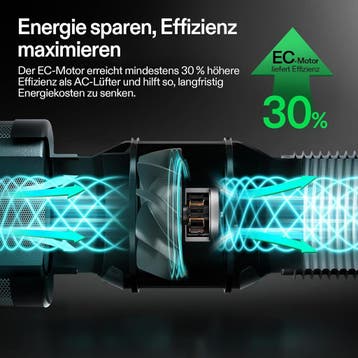 Buisventilator - Kanaalventilator - Inline Ventilator - Rege, Verzenden, Zo goed als nieuw