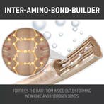 Goldwell Dualsenses Bond Pro Day &amp; Night Booster, Verzenden, Nieuw