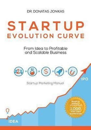 Startup Evolution Curve From Idea to Profitable and Scalable, Verzenden, Zo goed als nieuw, Donatas Jonikas