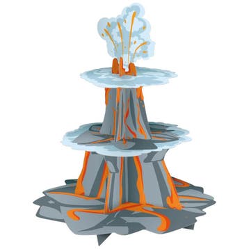 Etagere 3-Laags Dinosaurus, Verzenden, Nieuw