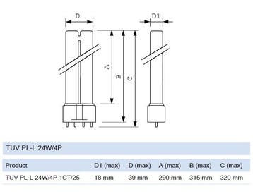 Philips TUV PL-L 24W/4P UV-C Desinfectielamp | 2G11 | Len..., Ophalen of Verzenden, Nieuw