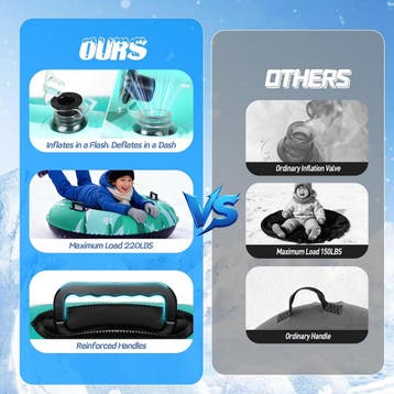 Opblaasbare Snow Tube - Sneeuwband - Slee - 91 cm - Set van, Verzenden, Zo goed als nieuw