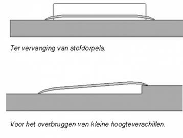 Indoor Drempelvervanger - aluminium 95 x 11 cm, Diversen, Ophalen of Verzenden, Nieuw