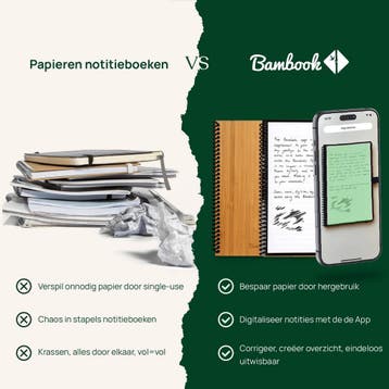 Bambook Lifestyle Planner Original A5 - Met 1 gratis stift, Ophalen of Verzenden, Zo goed als nieuw
