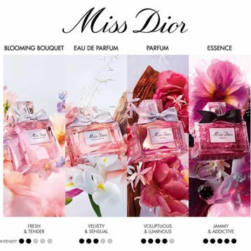 Dior Miss Dior Blooming Bouquet Eau de Toilette - 100ml, Ophalen of Verzenden, Nieuw, Overige typen