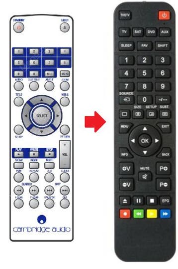 Cambridge Audio RC-DVD55-57A / DVD55 afstandsbediening, Verzenden, Nieuw