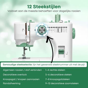 Membeli Elektrische Naaimachine - Heldere LED-Verlichting -, Ophalen of Verzenden, Zo goed als nieuw