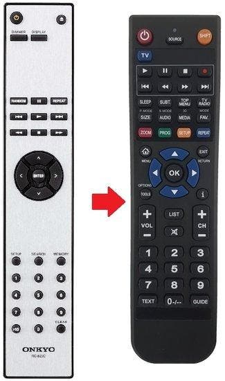 Onkyo RC-822C afstandsbediening, Verzenden, Nieuw