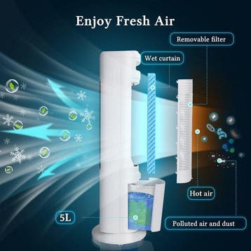 Aircooler - Luchtkoeler - Torenventilator - Ventilator - Wit, Verzenden, Zo goed als nieuw