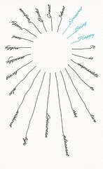 Being Happy 9780241473269 Epicurus, Boeken, Ophalen of Verzenden, Nieuw, Epicurus