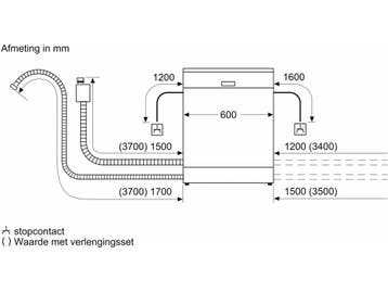 BOSCH SMI6ECS12E - Integreerbare vaatwasmachine - 14, Verzenden, Zo goed als nieuw